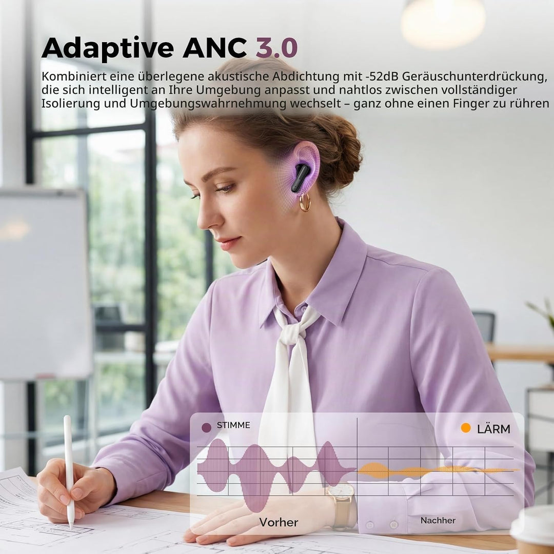 havit Adaptive Hybrid ANC Wireless Earbuds, Bluetooth 15,2 cm Ohr-Kopfhörer, IP54 3D Bass Stereo Wir