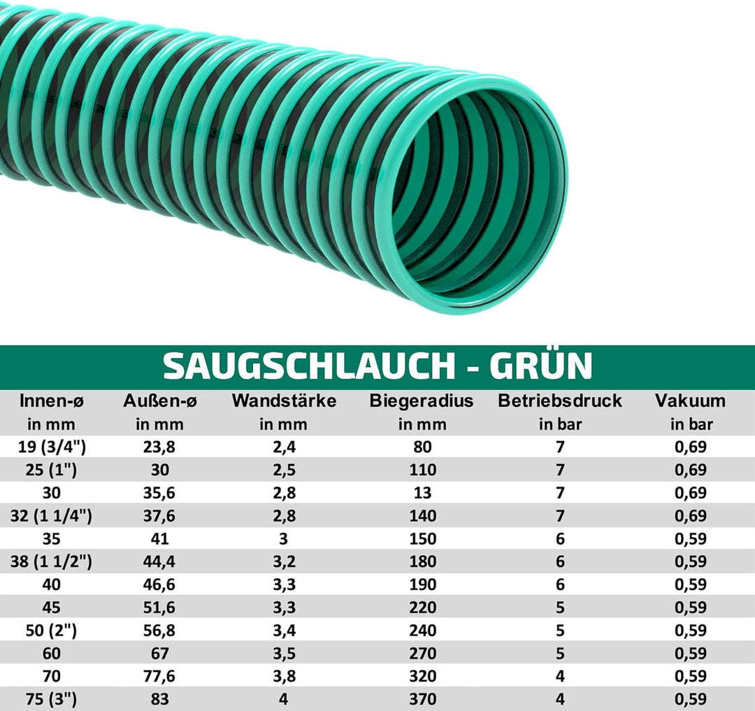 Saugschlauch Spiralschlauch Pumpenschlauch Förderschlauch Wasserschlauch Druckschlauch Poolschlauch