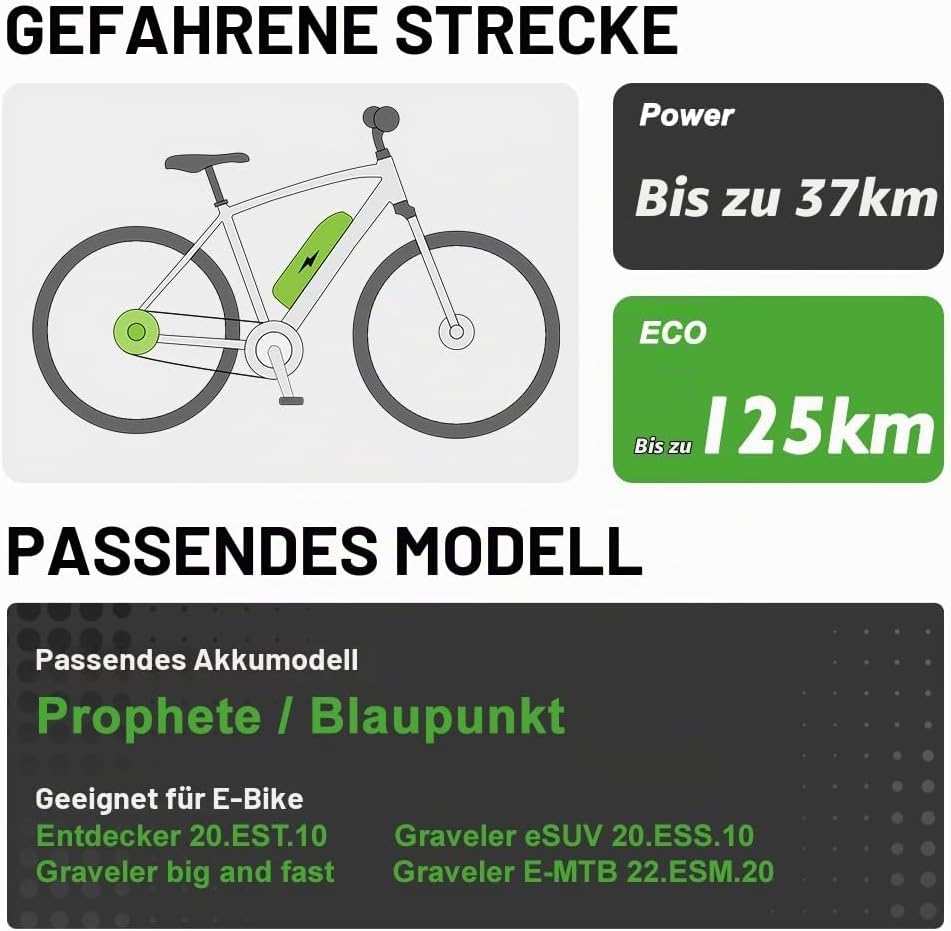E-Bike Batterie 36V 10,4Ah Li-ion Downtube Akku ZZ98 Elektrofahrrad Prophete BP