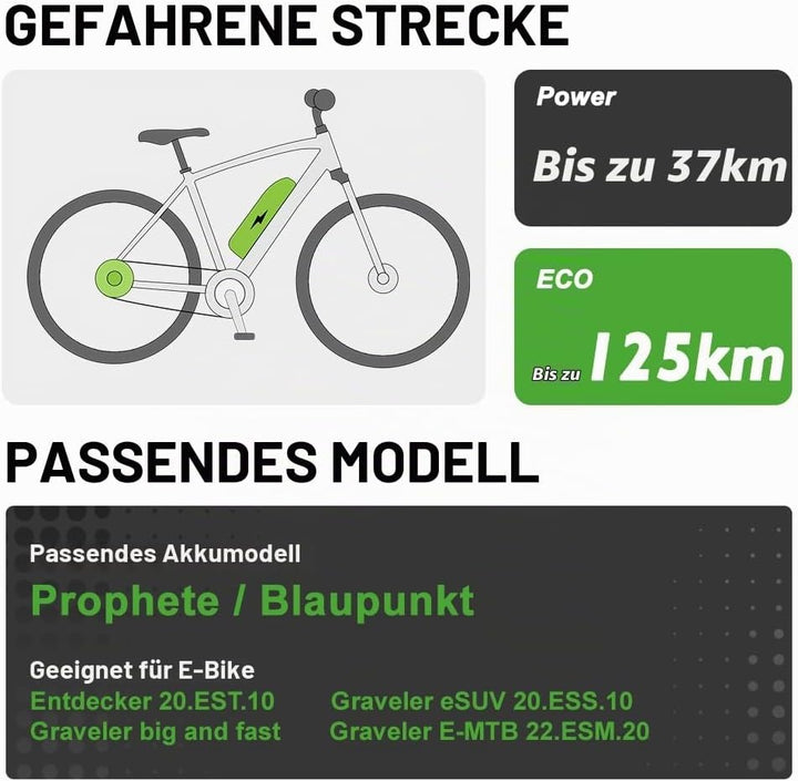 E-Bike Batterie 36V 10,4Ah Li-ion Downtube Akku ZZ98 Elektrofahrrad Prophete BP