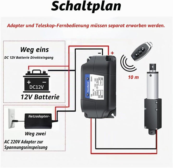 30mm DC 12V Linearaktuator Mini Electric Linear Motion Actuator Kurzschlussschutz T-Typ Schraube(Hub