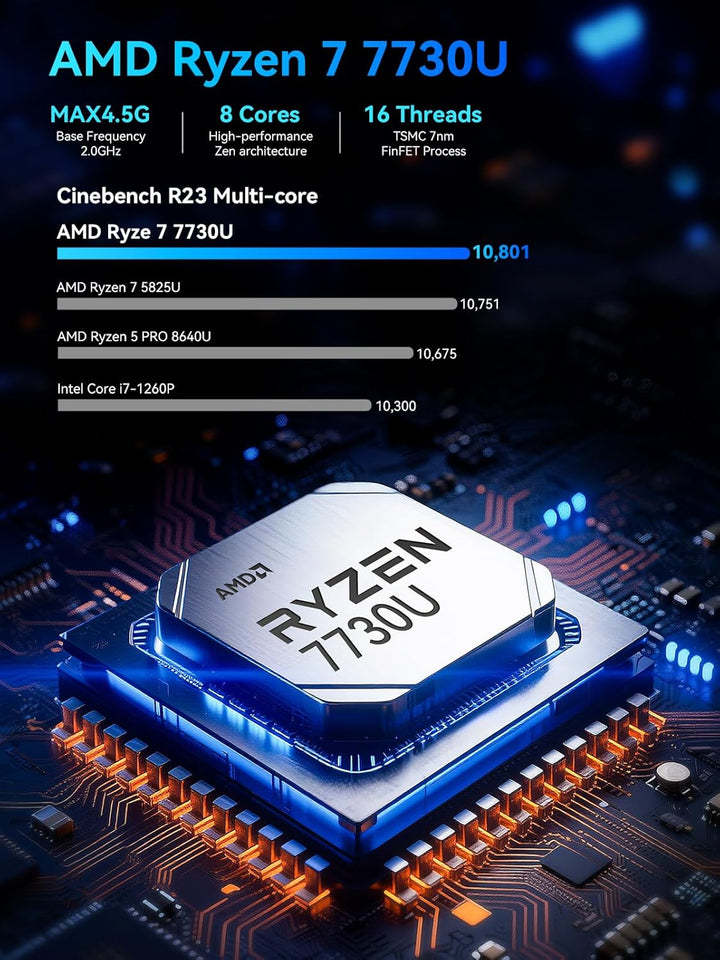 GMKtec AMD Ryzen 7 Mini PC W-11 Pro 7730U(Upgraded 7430U/ 5825U) (8 C/16 T4,50 GHz), M5 Ultra Dual L