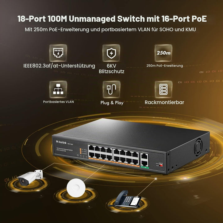 MokerLink 18 Port PoE Switch, 16 PoE+ 10/100Mbps, 2 Gigabit Uplink , 250W Hochleistung, Unterstützun