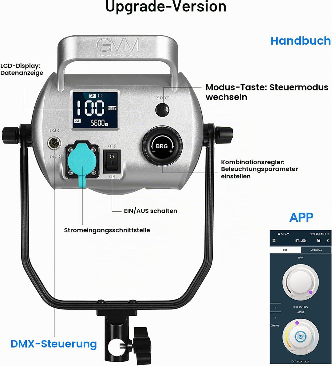 GVM 300W LED Videoleuchte mit Softbox, CRI97 dimmbare 2700K-7500K LED Studiolicht, LED Fotografie Da