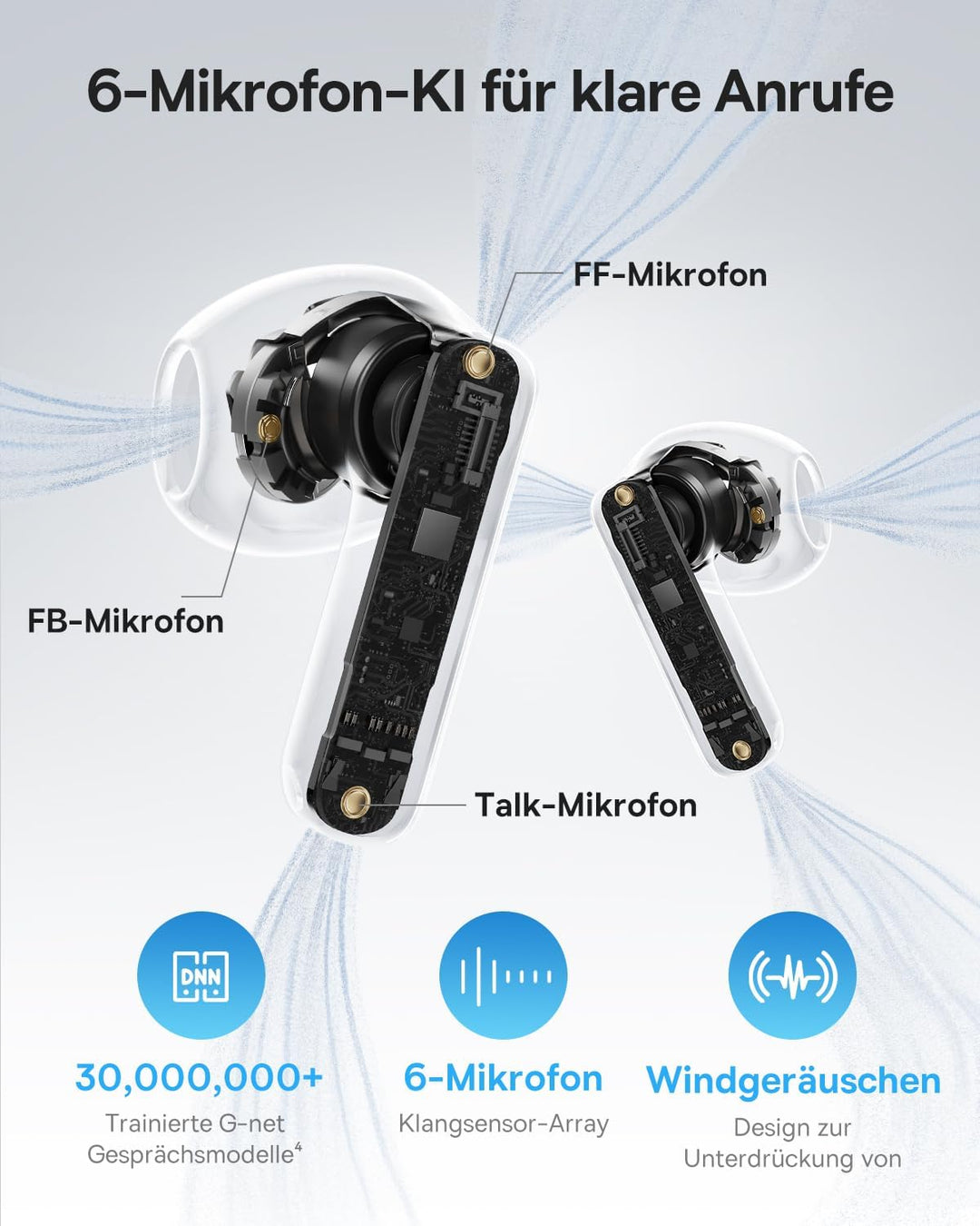 Baseus BS1 NC Semi-In-Ear Kopfhörer Bluetooth Noise Cancelling, Kopfhörer Kabellos mit Geräuschunter