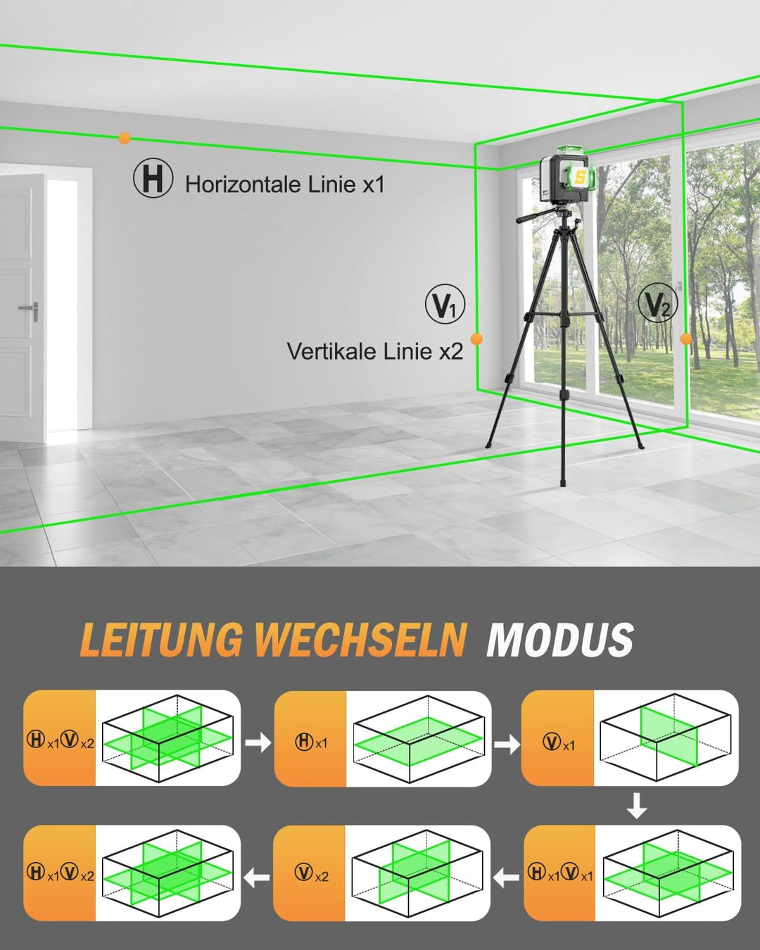 Kreuzlinienlaser 45M, SAVSEC 3X360 Grün Laser Wasserwaage bis zu 22, Linienlaser Selbstnivellierend