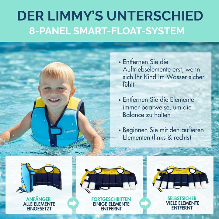Limmys Premium Schwimmweste Kinder - Schwimmhilfe für Kinder und Kleinkinder – Moderne Kinder Schwim