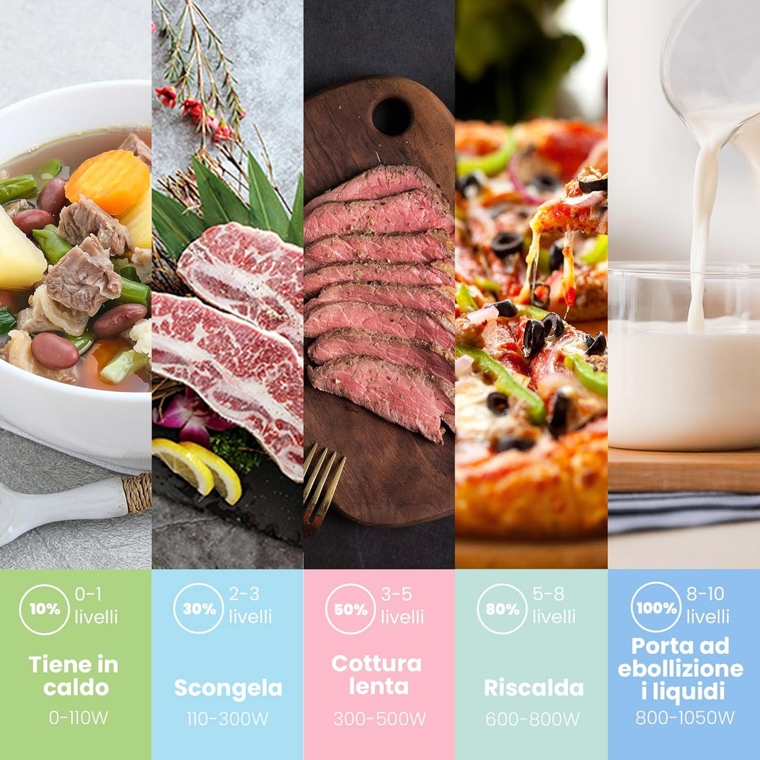 COMFEE' Digitale Mikrowelle, 700 W, 20 l, 6 voreingestellte Menüs, Express Cook, 11 Leistungsstufen,