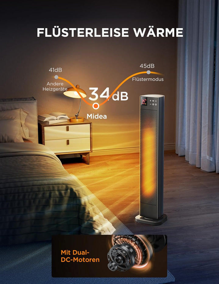 Midea Elektroheizung Keramik 2000W mit Thermostat, 3 Modi 24h-Timer, Überhitzungs- & Kippschutz, Sof
