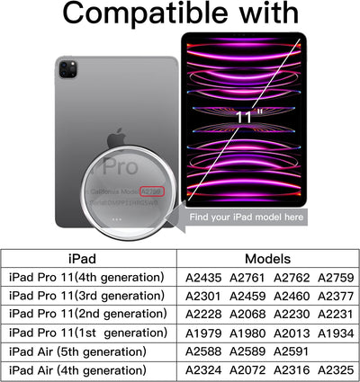 JETech Sichtschutz für iPad Air 5/4 10,9 Zoll (2022/2020, 5./4. Generation) und iPad Pro 11 Zoll (20