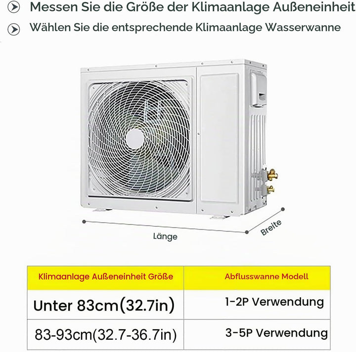 Klimaanlage Auffangwanne, Mobile Klimaanlage Tablett, Kondensatwasser-Tropfschale, Ac-Tropfkissen, K