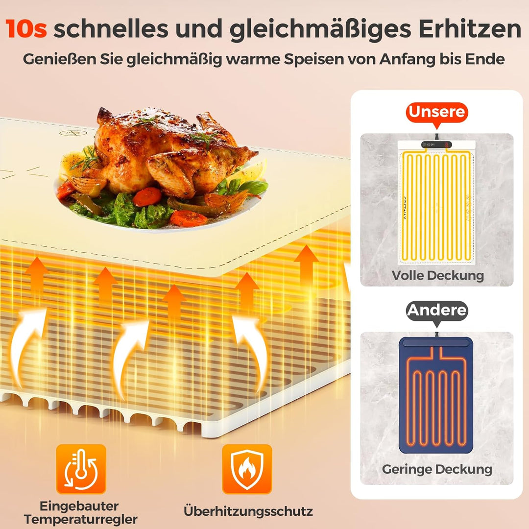 COSTWAY Elektrische Wärmematte Silikon für Lebensmittel, Rollbare Warmhalteplatte, Speisewärmer mit