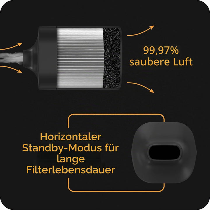 Persönlicher Luftfilter zum Auffangen von Rauch & Geruch – Einfache Verwendung & langlebiger Ersatz-