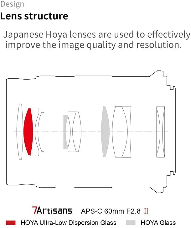 7artisans 60 mm F2.8 Mark II Makro manueller Fokus Kameralinse APS-C spiegelloses Kameralinse für Z
