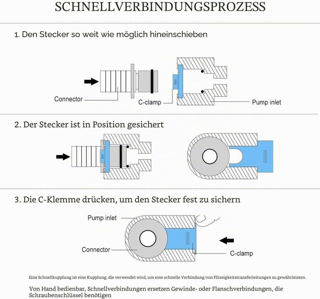 BACOENG AC220V Selbstansaugende Druckwasserpumpe Trinkwasserpumpe 17Ltr./Min 40 PSI