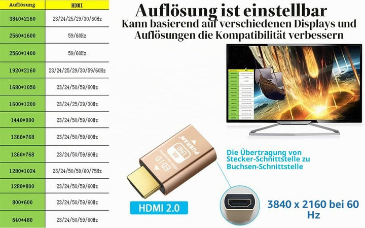 FUERAN Edid-Emulator-Adapter (4 Generation), HDMI kompatibel mit Mac Thunderbolt auf HDMI-Switches/E