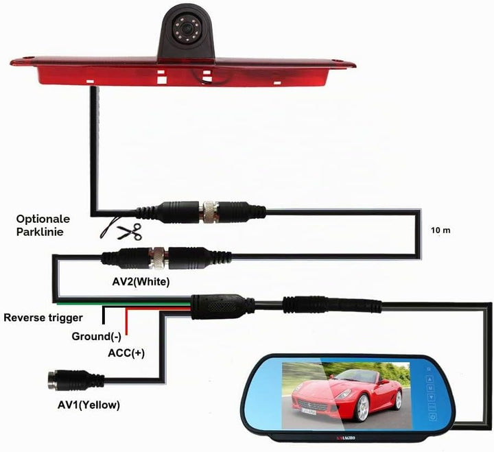 HD 720p Rückfahrkamera Transporter Kamera an 3. Bremsleuchte Kamera Dachkante Einparkhilfe für Trans