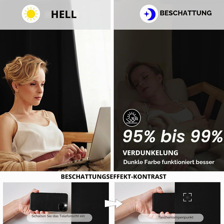 Deconovo Verdunkelungsvorhang Kälteschutz Gardinen Schlafzimmer Kälteschutzvorhang Blickdicht, 138x1
