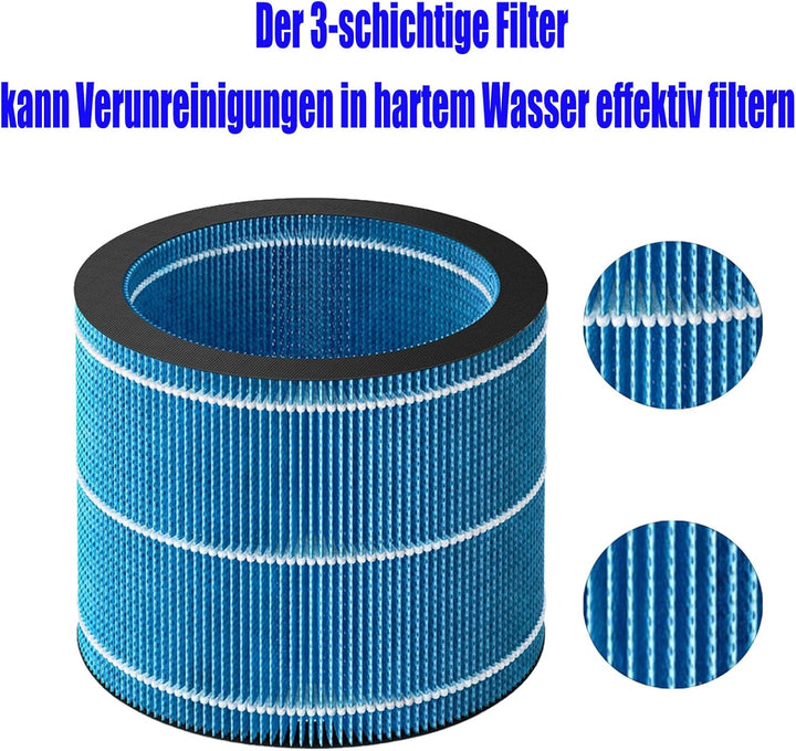 FY3446/30 Ersatzfilter für Philips Series 3000 Luftbefeuchtung | 3-Schichtiger Filter kompatibel mit