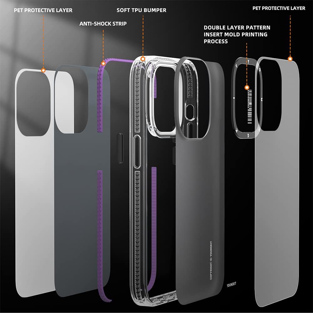 YOUNGKIT für iPhone 14 Plus Hülle, Stossfeste Kratzfeste Schutzhülle Slim Klar Case Dünne Griffige T