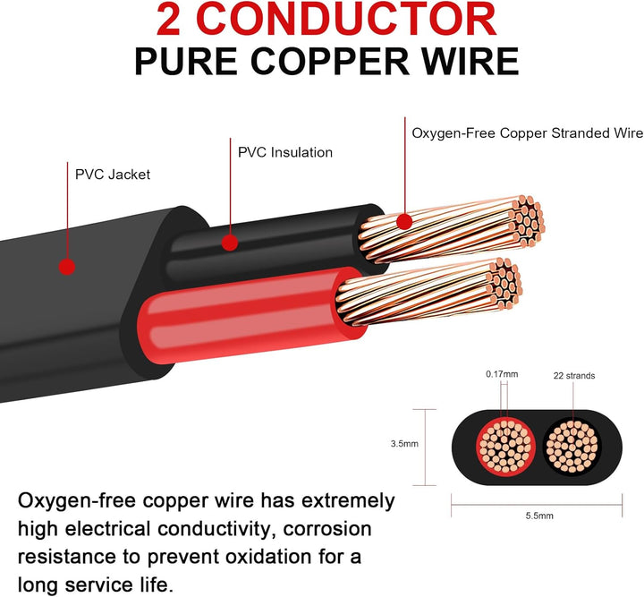 AOHEWEI 2 × 0,5 mm² flaches, zweiadriges Doppelkabel, 2 Leiter, elektrischer Kupferdraht, 5 V, 12 V,