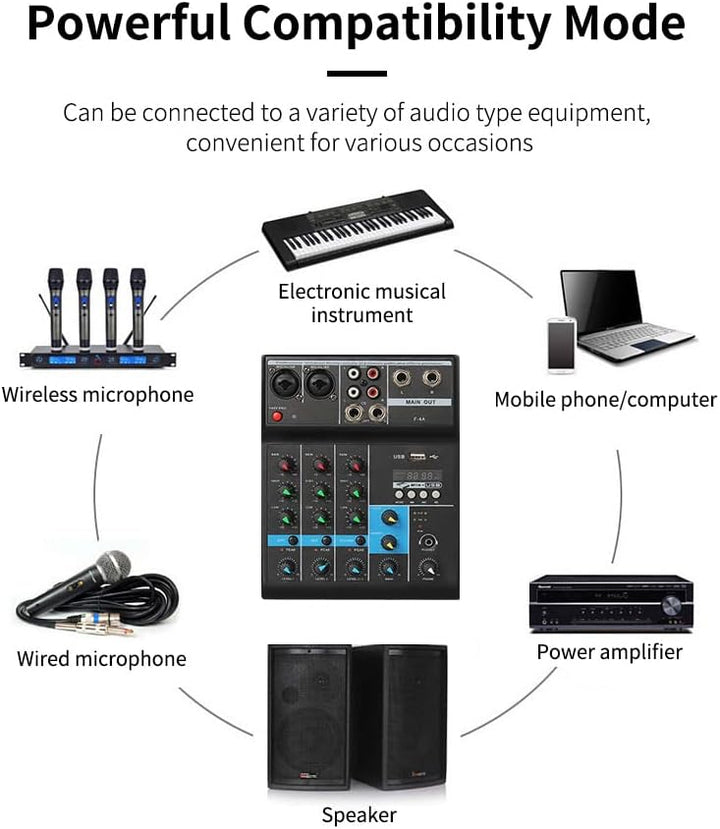 Iriisy Professioneller Mini-Audiomixer mit USB-Kanälen, kabellos, 48 V, Phantom-Stromversorgung für