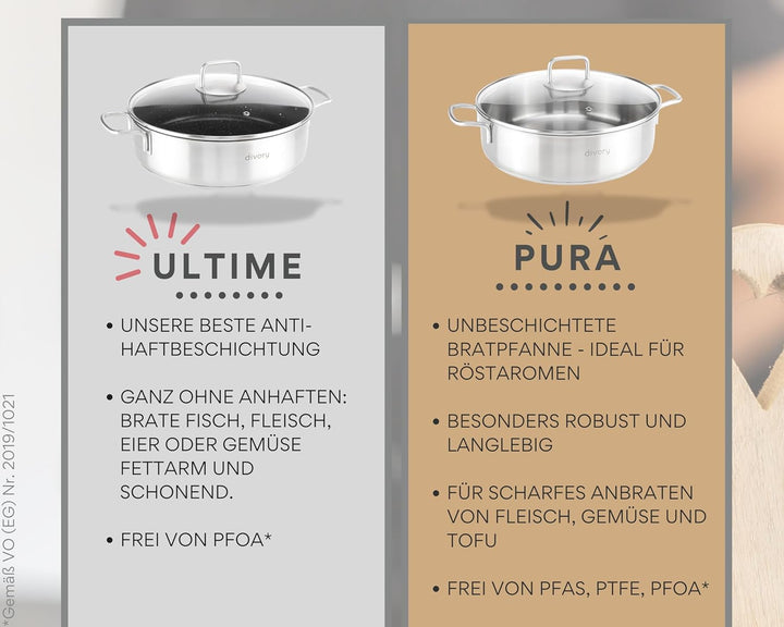 Schmorpfanne 28cm – Hohe Edelstahl Servierpfanne unbeschichtet & ohne PTFE/PFOA, Schmortopf mit Deck