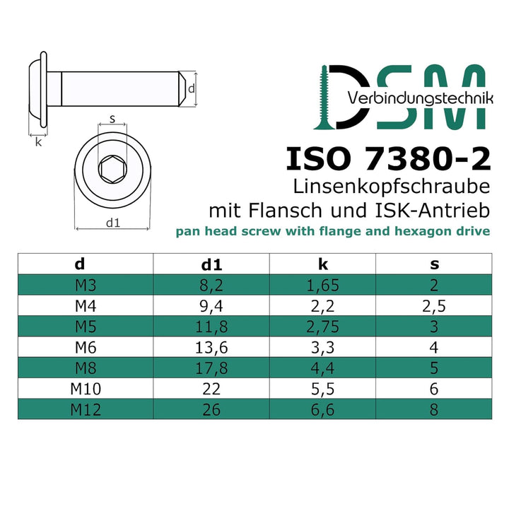 Linsenkopfschraube mit Flansch und Innensechskant (ISK) nach Norm: ISO 7380-2, rostfreier Edelstahl