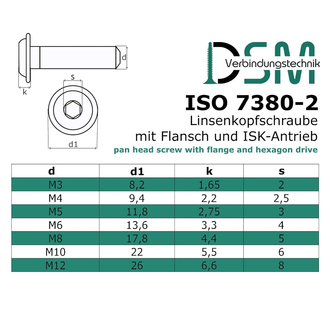 Linsenkopfschraube mit Flansch und Innensechskant (ISK) nach Norm: ISO 7380-2, rostfreier Edelstahl
