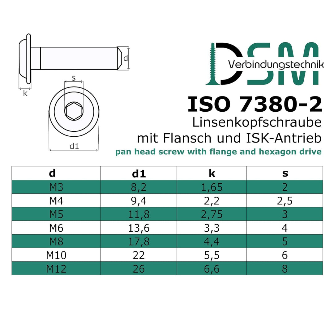 Linsenkopfschraube mit Flansch und Innensechskant (ISK) nach Norm: ISO 7380-2, rostfreier Edelstahl
