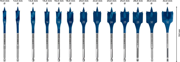 Bosch Accessories 13x Expert SelfCut Speed Flachfräsbohrer Set (für Weichholz, Grobspanplatte, Ø 10-