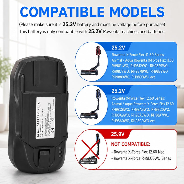 Kompatibel Rowenta X-Force Flex 11.60 RH98 TY98 EO98 75.6Wh