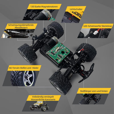Ferngesteuertes Auto ab 8 6 4 3 Jahre, Monstertruck Ferngesteuert, Auto Ferngesteuert ab 6 Jahre, RC