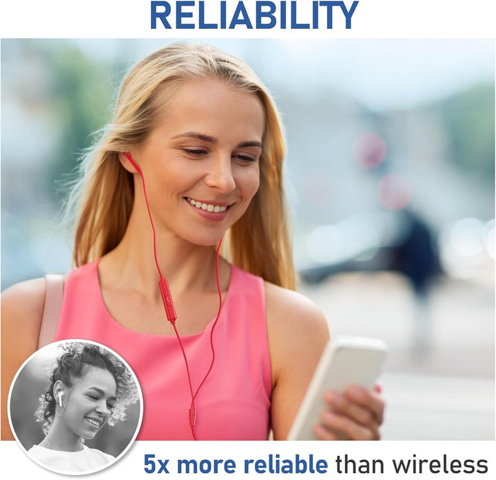 LUDOS FEROX USB C Kopfhörer, 5 Jahre Garantie für iPhone 16 15 Pro Max Plus Samsung Galaxy S24 S23 U