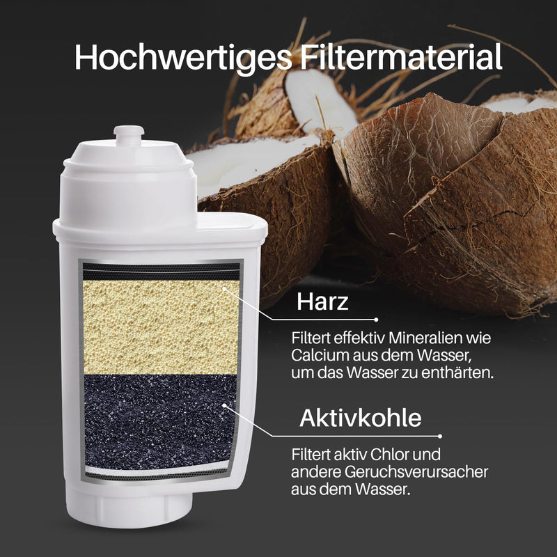 GOLDEN ICEPURE Kaffee-Wasserfilter-Ersatz für Siemens EQ-Serie, Brita Intenza TZ70003 Siemens, TCZ70