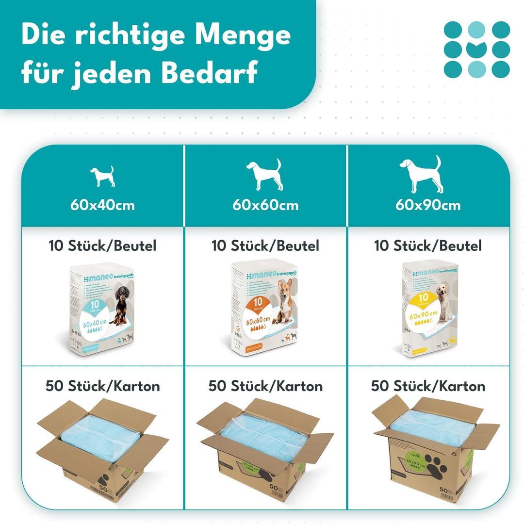 100x Welpen Unterlagen 60x40cm, maneo Trainingspads für Hunde, Welpen Unterlagen saugfähig, Hundeklo