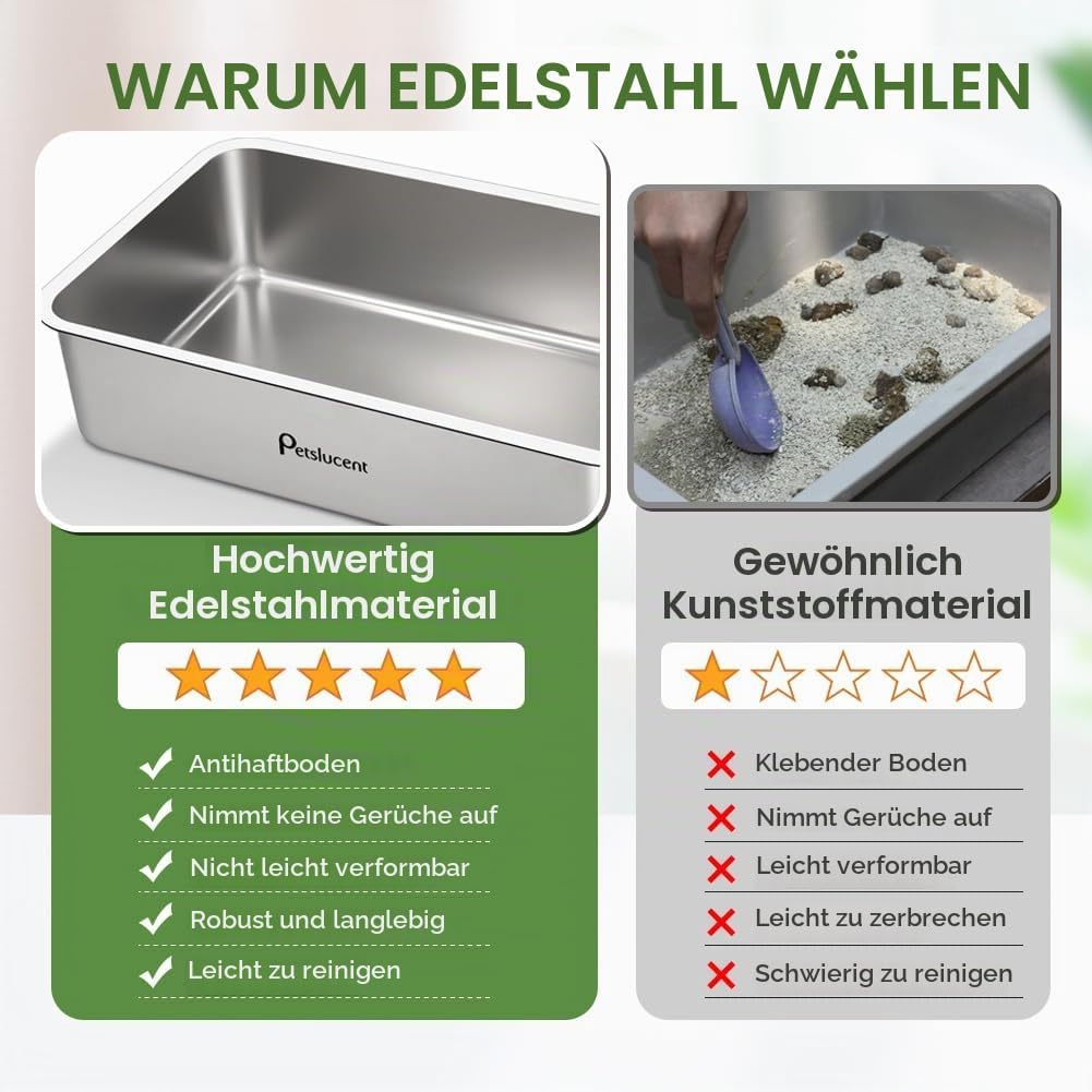 Katzentoilette aus Edelstahl: Extra grosse Metall-Liter-Box – leicht zu reinigende hohe Seite Katzen