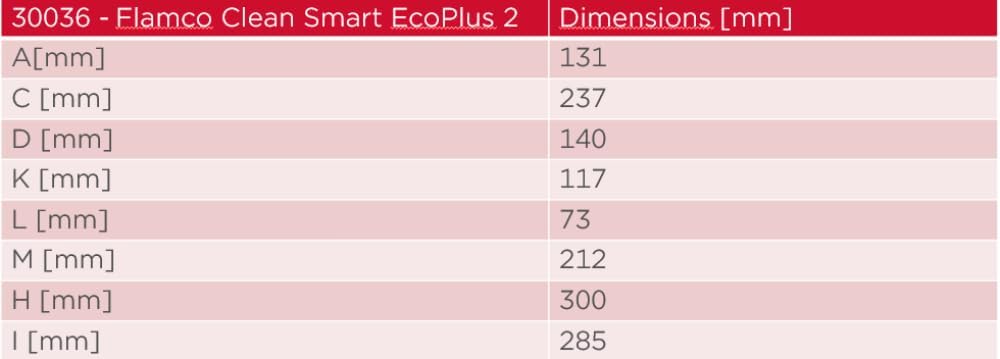 Flamco Clean Smart EcoPlus G 2" F Schlammabscheider mit EPP-Isoliermantel für Heizungs- und Kühlungs