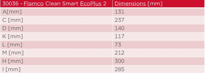 Flamco Clean Smart EcoPlus G 2" F Schlammabscheider mit EPP-Isoliermantel für Heizungs- und Kühlungs