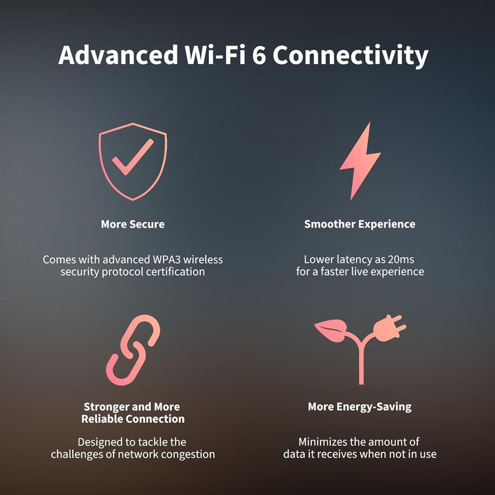 Aqara 2K Innenraum-Sicherheitskamera E1, Schwenken & Neigen, HomeKit Secure Video, Zwei-Wege-Audio,