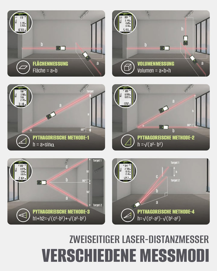 Bilaterales Laser Entfernungsmesser, 393Ft/120M Dual-Laser-Messwerkzeug, Wiederaufladbares Laser-Mes