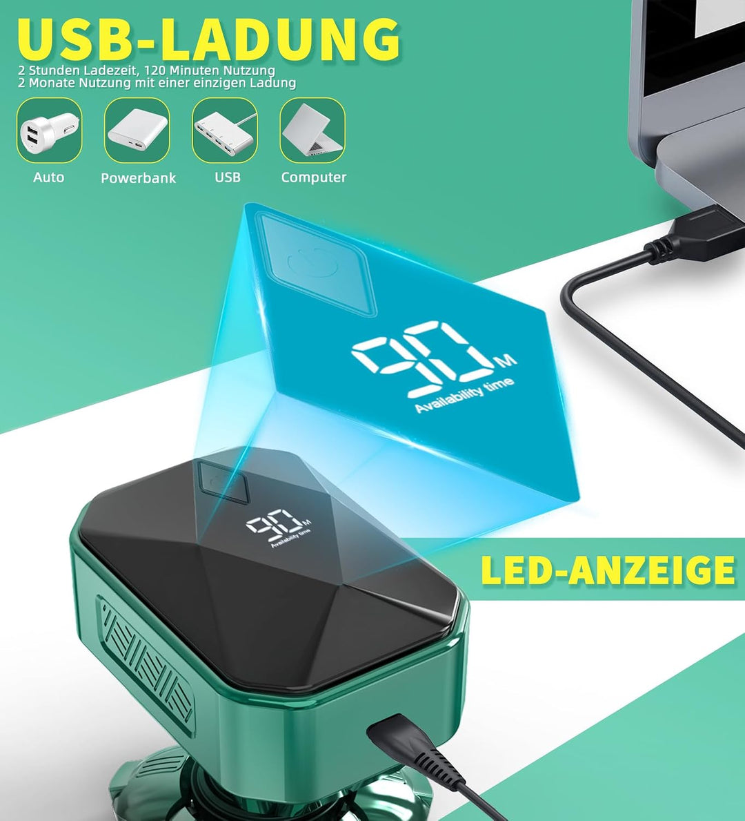 Glatzen Rasierer Herren elektrisch, Luctry Kopfrasierer für Männer mit Glatze, IPX7 Wasserdicht Glat