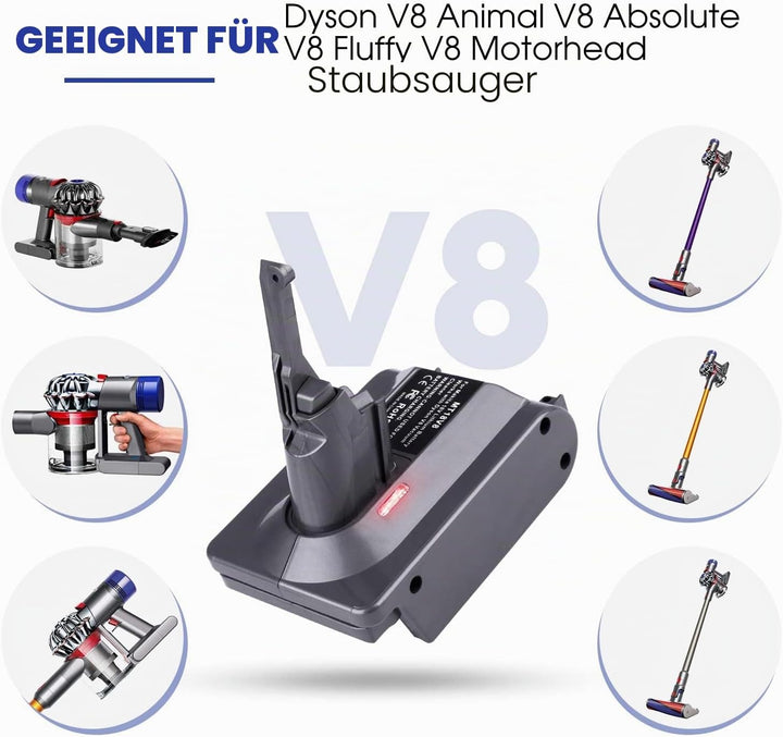 Für Dyson V8 Milwaukee M18 Batterieadapter, für Milwaukee M18 18 V Batterie, konvertiert zu für Dyso
