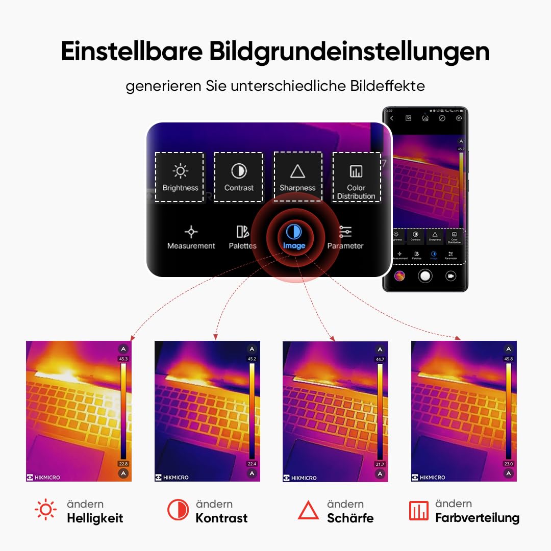 HIKMICRO Mini2 Wärmebildkamera Android, 256 x 192 IR-Auflösung, Wärmebildkamera 25 Hz Bildfrequenz,