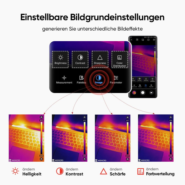 HIKMICRO Mini2 Wärmebildkamera Android, 256 x 192 IR-Auflösung, Wärmebildkamera 25 Hz Bildfrequenz,