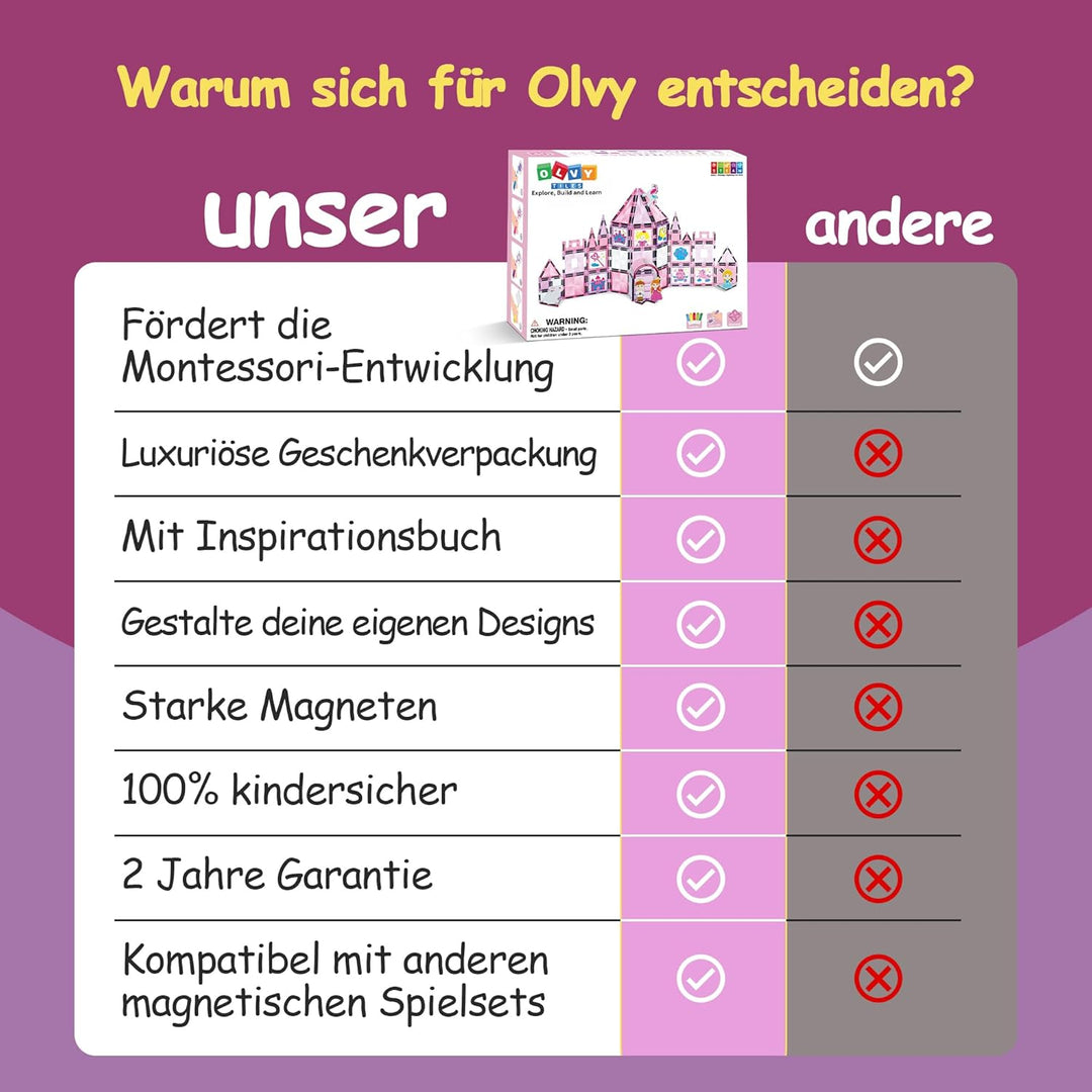 Olvy Magnetische Bausteine Montessori Spielzeug - 80 Magnetic Tiles Kinder - Magnetisches Konstrukti