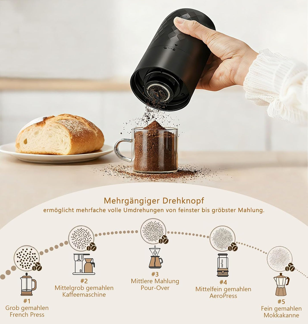 Elektrische Kaffeemühle Tragbar - Kegelmahlwerk mit 5 einstellbaren Mahlgraden, USB-C-Schnellladung