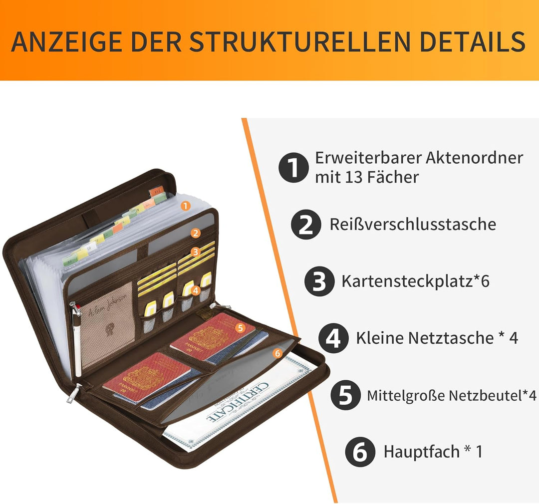 JUNDUN Fächermappe - Dokumentenmappe a4 mit mehreren Fächern - Feuerfest Dokumententasche mit Reissv