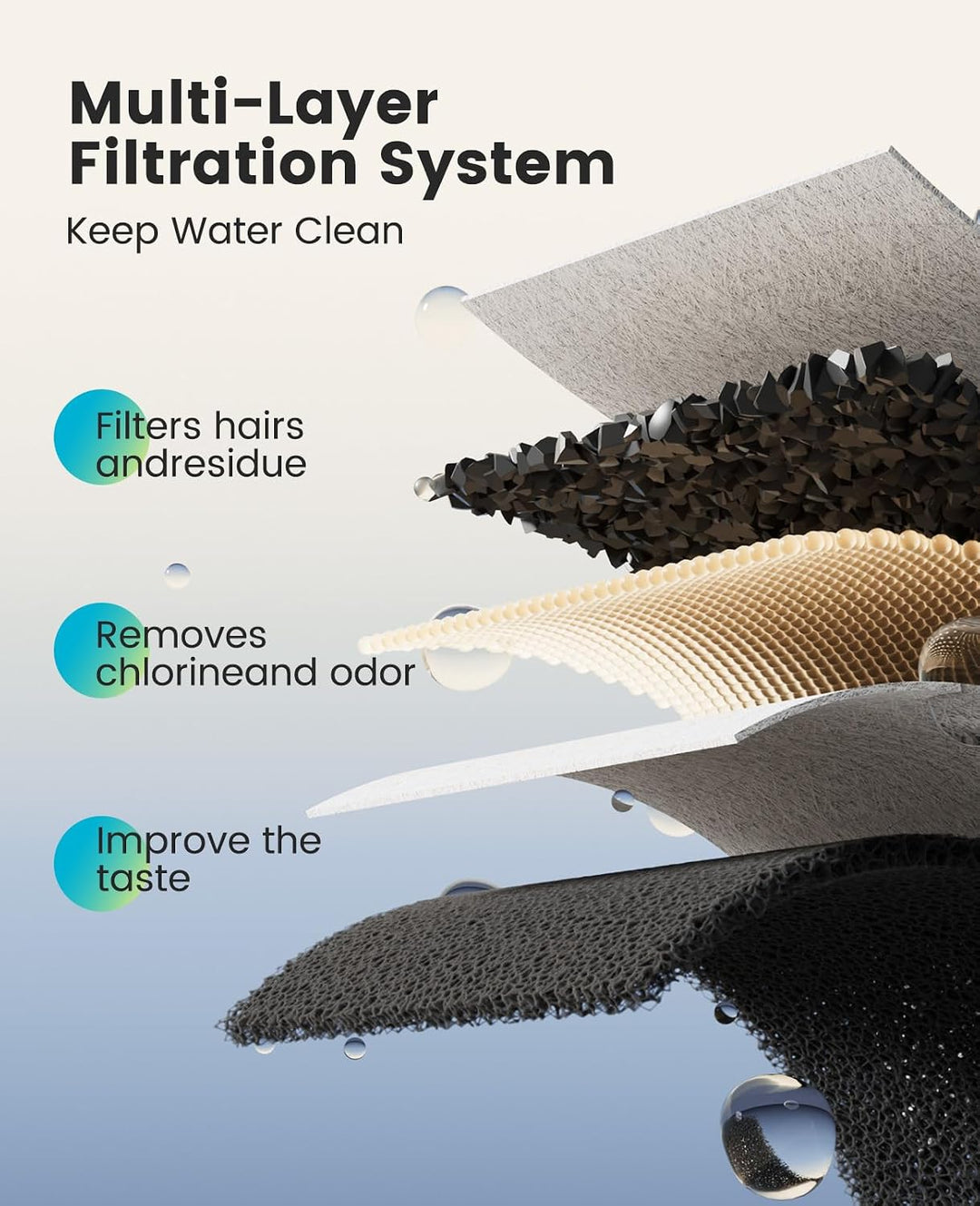 oneisall 8-Pack Ersatzfilter für Katzenbrunnen 8 Stück Filter, 8 Stück Filter