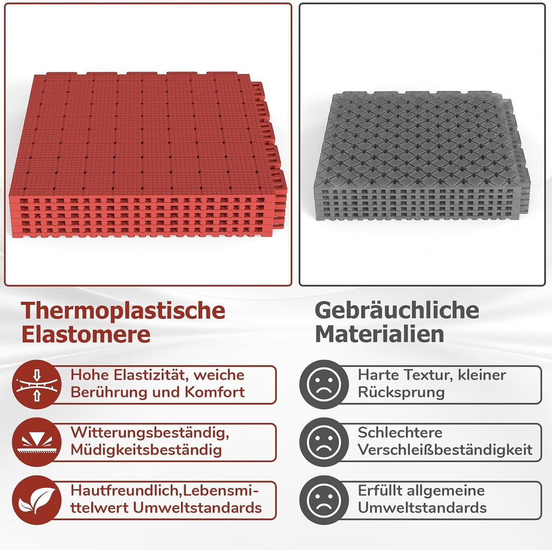 jxgzyy 24 STK Bodenschutzmatte Puzzlematte Set Sportmatte Gymnastikmatte | Fitnessmatte Gummimatte F